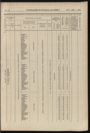 Verordnungs-Blatt für Eisenbahnen und Schiffahrt: Veröffentlichungen in Tarif- und Transport-Angelegenheiten 19060529 Seite: 13