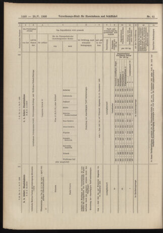 Verordnungs-Blatt für Eisenbahnen und Schiffahrt: Veröffentlichungen in Tarif- und Transport-Angelegenheiten 19060529 Seite: 14