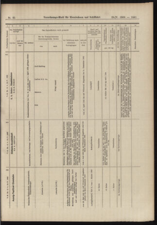 Verordnungs-Blatt für Eisenbahnen und Schiffahrt: Veröffentlichungen in Tarif- und Transport-Angelegenheiten 19060529 Seite: 15