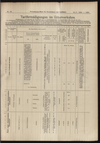 Verordnungs-Blatt für Eisenbahnen und Schiffahrt: Veröffentlichungen in Tarif- und Transport-Angelegenheiten 19060531 Seite: 17