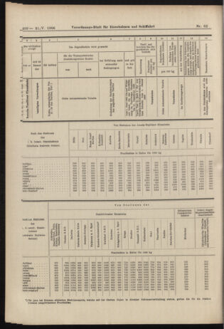 Verordnungs-Blatt für Eisenbahnen und Schiffahrt: Veröffentlichungen in Tarif- und Transport-Angelegenheiten 19060531 Seite: 18