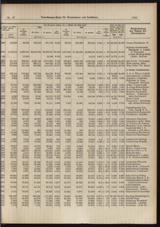 Verordnungs-Blatt für Eisenbahnen und Schiffahrt: Veröffentlichungen in Tarif- und Transport-Angelegenheiten 19060614 Seite: 11