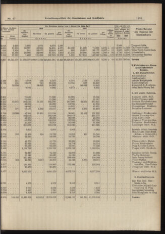 Verordnungs-Blatt für Eisenbahnen und Schiffahrt: Veröffentlichungen in Tarif- und Transport-Angelegenheiten 19060614 Seite: 13