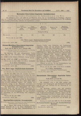 Verordnungs-Blatt für Eisenbahnen und Schiffahrt: Veröffentlichungen in Tarif- und Transport-Angelegenheiten 19060614 Seite: 25