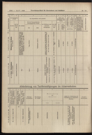 Verordnungs-Blatt für Eisenbahnen und Schiffahrt: Veröffentlichungen in Tarif- und Transport-Angelegenheiten 19060616 Seite: 18