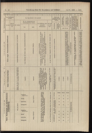 Verordnungs-Blatt für Eisenbahnen und Schiffahrt: Veröffentlichungen in Tarif- und Transport-Angelegenheiten 19060619 Seite: 11