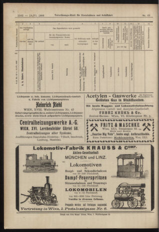 Verordnungs-Blatt für Eisenbahnen und Schiffahrt: Veröffentlichungen in Tarif- und Transport-Angelegenheiten 19060619 Seite: 12