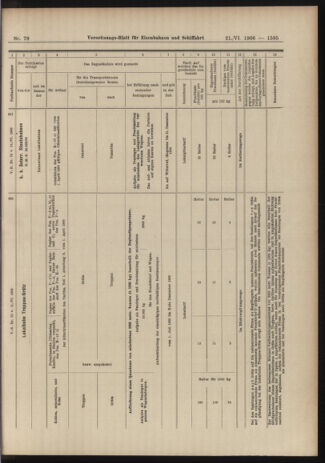 Verordnungs-Blatt für Eisenbahnen und Schiffahrt: Veröffentlichungen in Tarif- und Transport-Angelegenheiten 19060621 Seite: 13