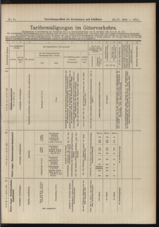 Verordnungs-Blatt für Eisenbahnen und Schiffahrt: Veröffentlichungen in Tarif- und Transport-Angelegenheiten 19060623 Seite: 13