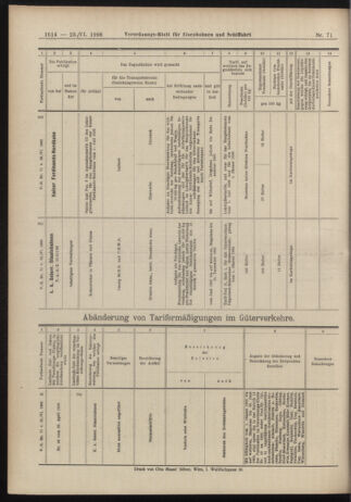 Verordnungs-Blatt für Eisenbahnen und Schiffahrt: Veröffentlichungen in Tarif- und Transport-Angelegenheiten 19060623 Seite: 16