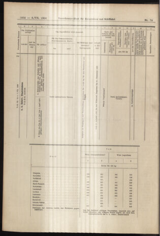 Verordnungs-Blatt für Eisenbahnen und Schiffahrt: Veröffentlichungen in Tarif- und Transport-Angelegenheiten 19060703 Seite: 22