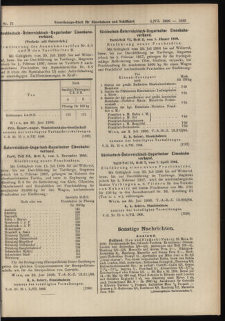 Verordnungs-Blatt für Eisenbahnen und Schiffahrt: Veröffentlichungen in Tarif- und Transport-Angelegenheiten 19060705 Seite: 19