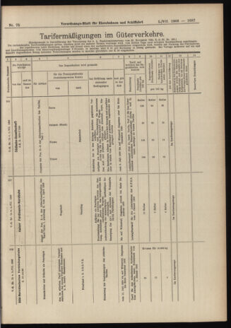 Verordnungs-Blatt für Eisenbahnen und Schiffahrt: Veröffentlichungen in Tarif- und Transport-Angelegenheiten 19060705 Seite: 21