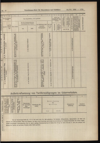 Verordnungs-Blatt für Eisenbahnen und Schiffahrt: Veröffentlichungen in Tarif- und Transport-Angelegenheiten 19060710 Seite: 11