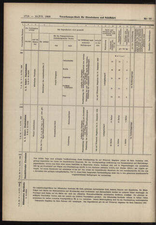 Verordnungs-Blatt für Eisenbahnen und Schiffahrt: Veröffentlichungen in Tarif- und Transport-Angelegenheiten 19060710 Seite: 8