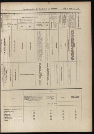 Verordnungs-Blatt für Eisenbahnen und Schiffahrt: Veröffentlichungen in Tarif- und Transport-Angelegenheiten 19060710 Seite: 9