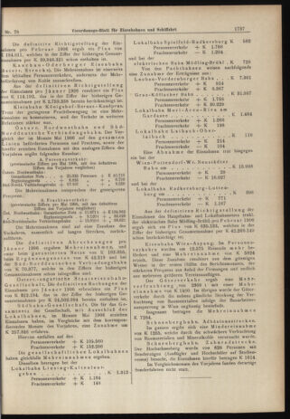 Verordnungs-Blatt für Eisenbahnen und Schiffahrt: Veröffentlichungen in Tarif- und Transport-Angelegenheiten 19060712 Seite: 15