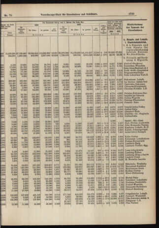 Verordnungs-Blatt für Eisenbahnen und Schiffahrt: Veröffentlichungen in Tarif- und Transport-Angelegenheiten 19060712 Seite: 7