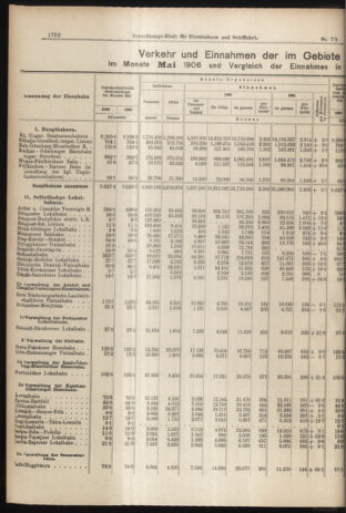 Verordnungs-Blatt für Eisenbahnen und Schiffahrt: Veröffentlichungen in Tarif- und Transport-Angelegenheiten 19060714 Seite: 2