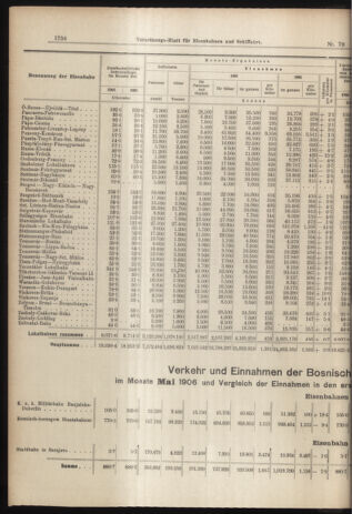 Verordnungs-Blatt für Eisenbahnen und Schiffahrt: Veröffentlichungen in Tarif- und Transport-Angelegenheiten 19060714 Seite: 6