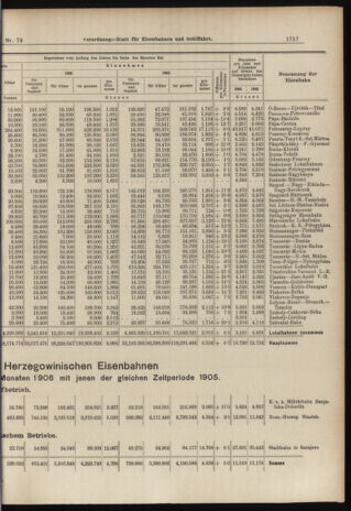 Verordnungs-Blatt für Eisenbahnen und Schiffahrt: Veröffentlichungen in Tarif- und Transport-Angelegenheiten 19060714 Seite: 7