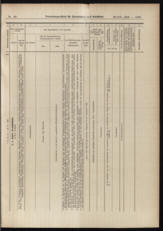 Verordnungs-Blatt für Eisenbahnen und Schiffahrt: Veröffentlichungen in Tarif- und Transport-Angelegenheiten 19060726 Seite: 13