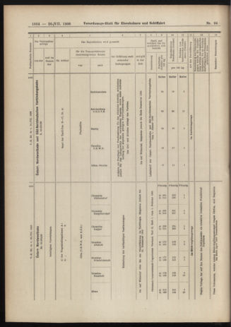 Verordnungs-Blatt für Eisenbahnen und Schiffahrt: Veröffentlichungen in Tarif- und Transport-Angelegenheiten 19060726 Seite: 14