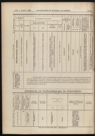 Verordnungs-Blatt für Eisenbahnen und Schiffahrt: Veröffentlichungen in Tarif- und Transport-Angelegenheiten 19060728 Seite: 16