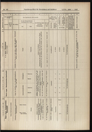 Verordnungs-Blatt für Eisenbahnen und Schiffahrt: Veröffentlichungen in Tarif- und Transport-Angelegenheiten 19060802 Seite: 13