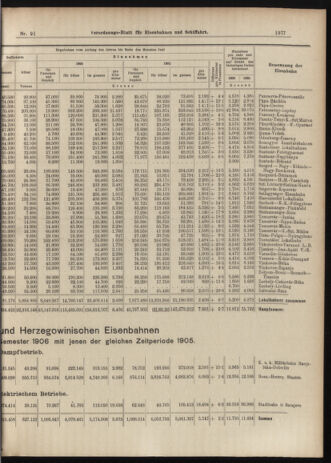 Verordnungs-Blatt für Eisenbahnen und Schiffahrt: Veröffentlichungen in Tarif- und Transport-Angelegenheiten 19060811 Seite: 11