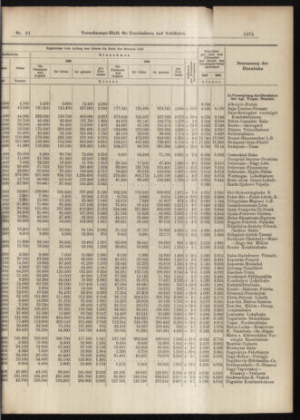 Verordnungs-Blatt für Eisenbahnen und Schiffahrt: Veröffentlichungen in Tarif- und Transport-Angelegenheiten 19060811 Seite: 9