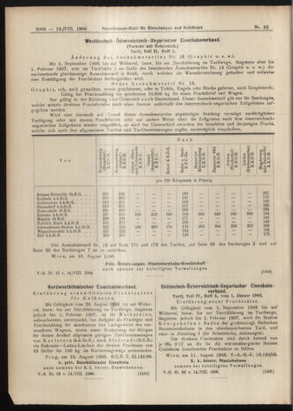 Verordnungs-Blatt für Eisenbahnen und Schiffahrt: Veröffentlichungen in Tarif- und Transport-Angelegenheiten 19060814 Seite: 6