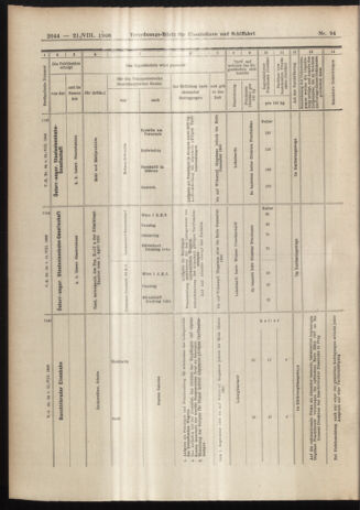 Verordnungs-Blatt für Eisenbahnen und Schiffahrt: Veröffentlichungen in Tarif- und Transport-Angelegenheiten 19060821 Seite: 14