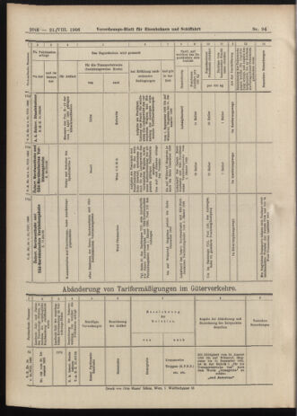 Verordnungs-Blatt für Eisenbahnen und Schiffahrt: Veröffentlichungen in Tarif- und Transport-Angelegenheiten 19060821 Seite: 16