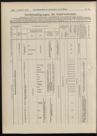 Verordnungs-Blatt für Eisenbahnen und Schiffahrt: Veröffentlichungen in Tarif- und Transport-Angelegenheiten 19060823 Seite: 12