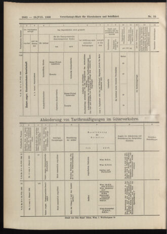 Verordnungs-Blatt für Eisenbahnen und Schiffahrt: Veröffentlichungen in Tarif- und Transport-Angelegenheiten 19060823 Seite: 16