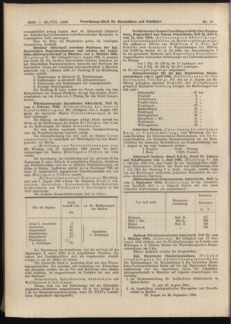 Verordnungs-Blatt für Eisenbahnen und Schiffahrt: Veröffentlichungen in Tarif- und Transport-Angelegenheiten 19060828 Seite: 22