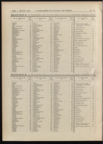 Verordnungs-Blatt für Eisenbahnen und Schiffahrt: Veröffentlichungen in Tarif- und Transport-Angelegenheiten 19060828 Seite: 26