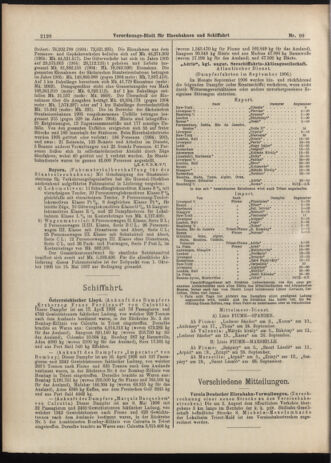 Verordnungs-Blatt für Eisenbahnen und Schiffahrt: Veröffentlichungen in Tarif- und Transport-Angelegenheiten 19060901 Seite: 6