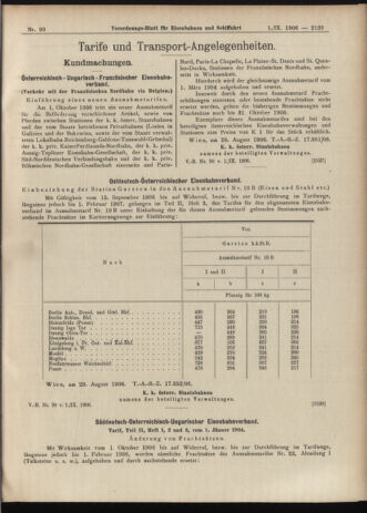 Verordnungs-Blatt für Eisenbahnen und Schiffahrt: Veröffentlichungen in Tarif- und Transport-Angelegenheiten 19060901 Seite: 7