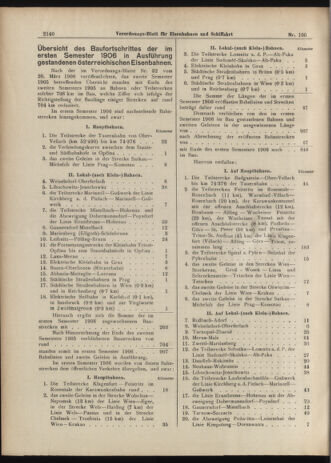 Verordnungs-Blatt für Eisenbahnen und Schiffahrt: Veröffentlichungen in Tarif- und Transport-Angelegenheiten 19060904 Seite: 2