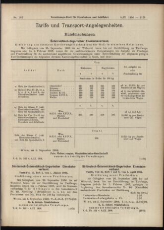 Verordnungs-Blatt für Eisenbahnen und Schiffahrt: Veröffentlichungen in Tarif- und Transport-Angelegenheiten 19060908 Seite: 13