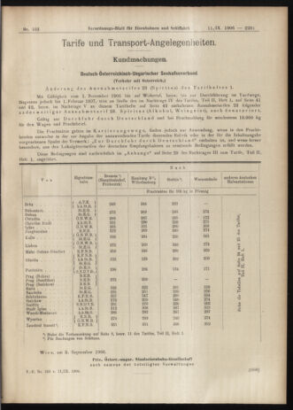 Verordnungs-Blatt für Eisenbahnen und Schiffahrt: Veröffentlichungen in Tarif- und Transport-Angelegenheiten 19060911 Seite: 19