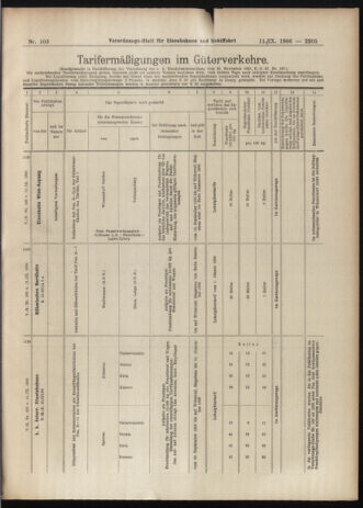 Verordnungs-Blatt für Eisenbahnen und Schiffahrt: Veröffentlichungen in Tarif- und Transport-Angelegenheiten 19060911 Seite: 23