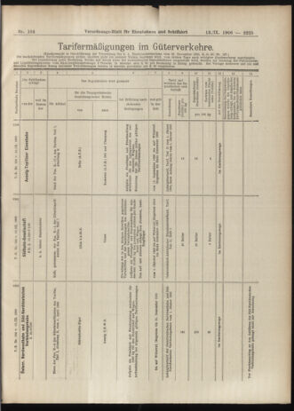 Verordnungs-Blatt für Eisenbahnen und Schiffahrt: Veröffentlichungen in Tarif- und Transport-Angelegenheiten 19060913 Seite: 19