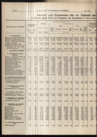 Verordnungs-Blatt für Eisenbahnen und Schiffahrt: Veröffentlichungen in Tarif- und Transport-Angelegenheiten 19060913 Seite: 2