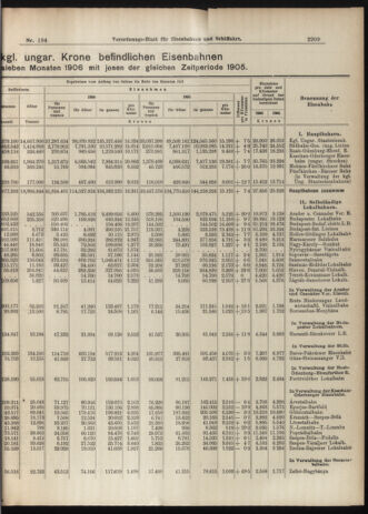 Verordnungs-Blatt für Eisenbahnen und Schiffahrt: Veröffentlichungen in Tarif- und Transport-Angelegenheiten 19060913 Seite: 3