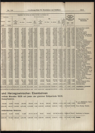 Verordnungs-Blatt für Eisenbahnen und Schiffahrt: Veröffentlichungen in Tarif- und Transport-Angelegenheiten 19060913 Seite: 7