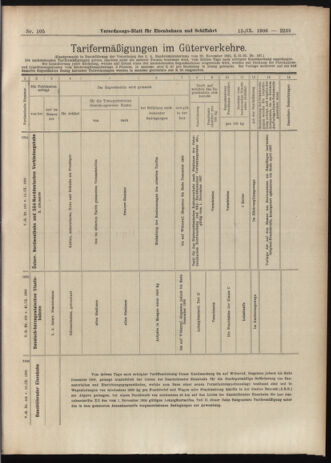 Verordnungs-Blatt für Eisenbahnen und Schiffahrt: Veröffentlichungen in Tarif- und Transport-Angelegenheiten 19060915 Seite: 13