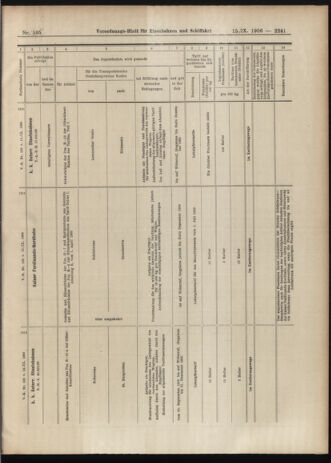 Verordnungs-Blatt für Eisenbahnen und Schiffahrt: Veröffentlichungen in Tarif- und Transport-Angelegenheiten 19060915 Seite: 15